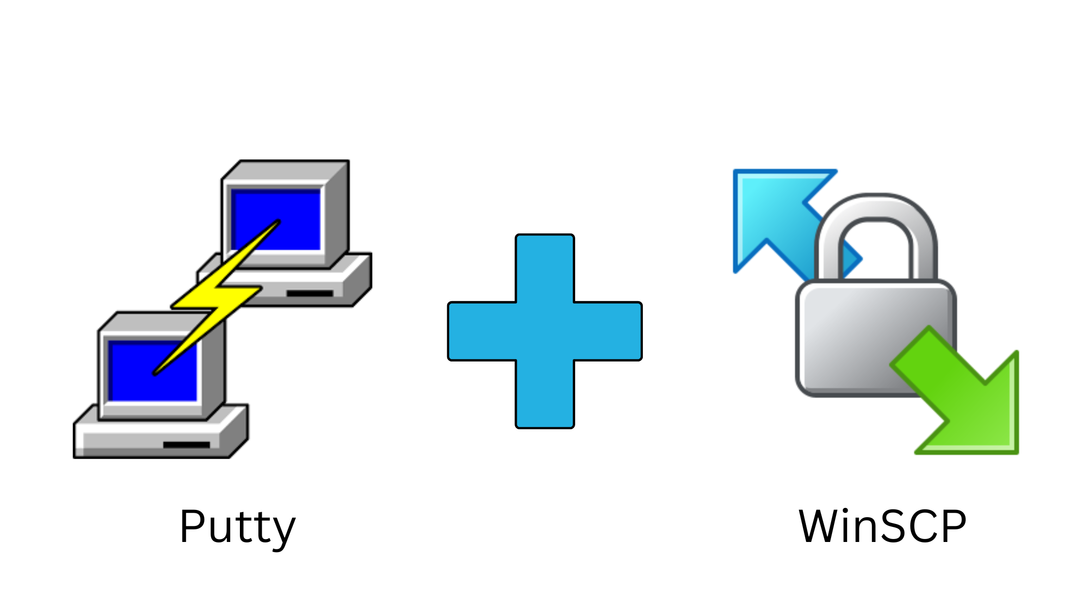 两款管理VPS的神器Putty和WinSCP